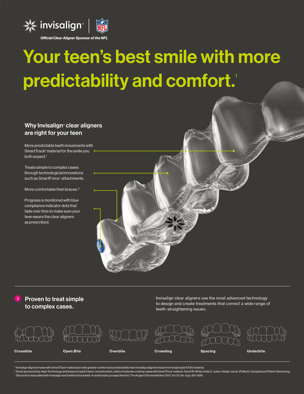 Lake Minneola Dentistry